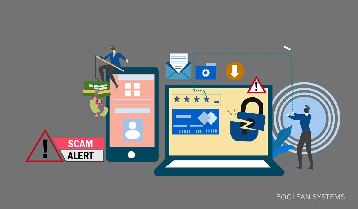 Boolean Systems - Defending Against Phishing, Smishing, and Vishing Attacks A Cybersecurity Guide