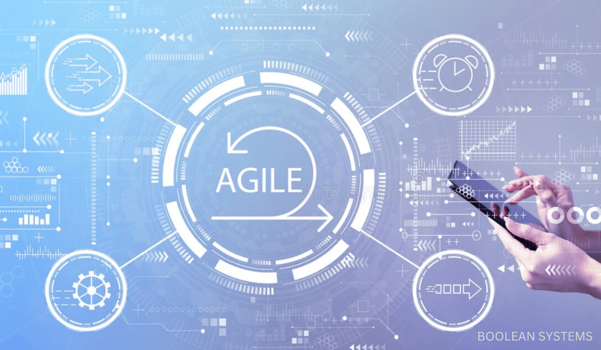 Boolean Systems - Embracing Business Agility with SAFe Your Path to Success