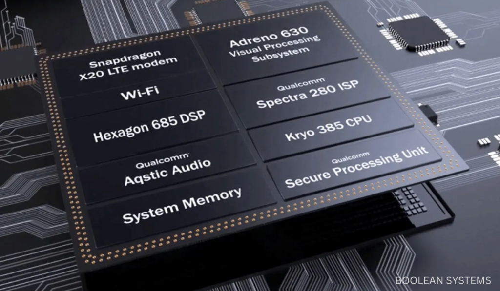 Boolean Systems - Qualcomm's Game-Changer for Mixed Reality with it's Next-Gen XR Chip
