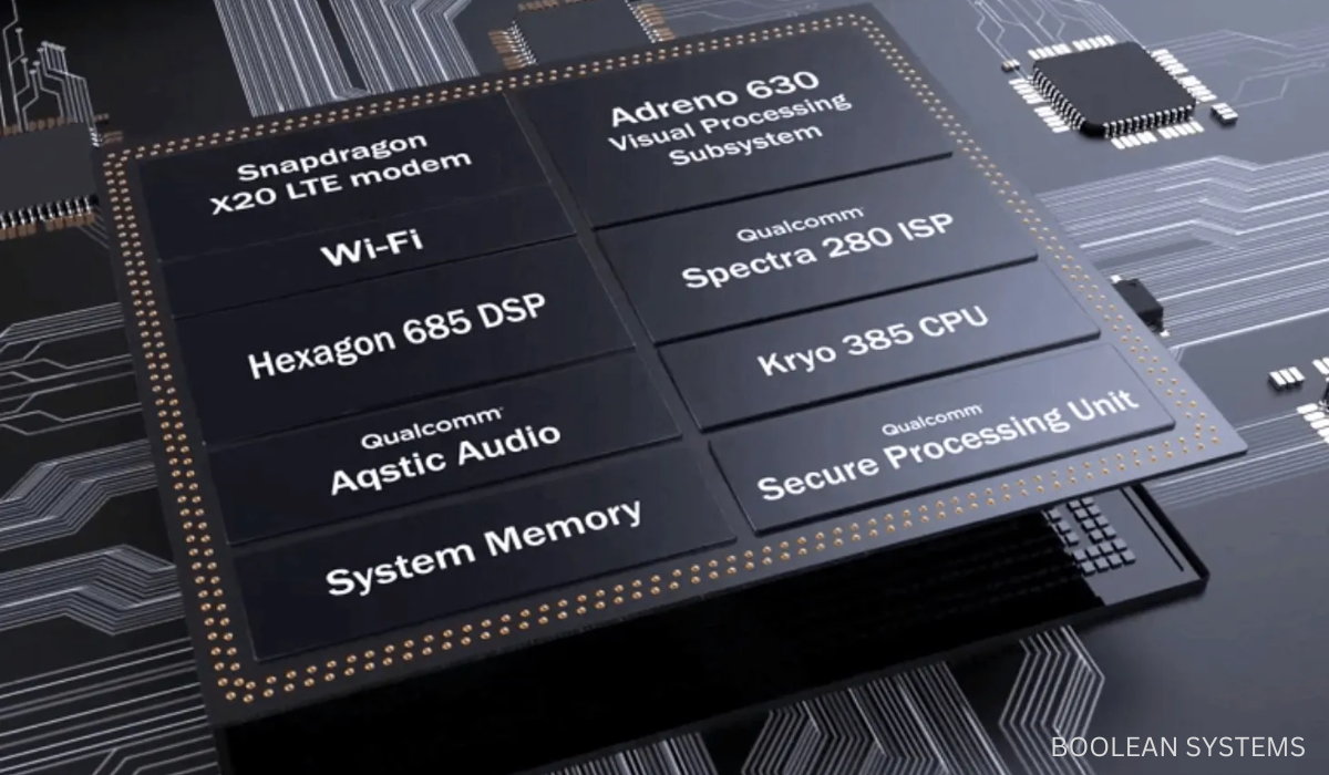 Boolean Systems - Qualcomm's Game-Changer for Mixed Reality with it's Next-Gen XR Chip